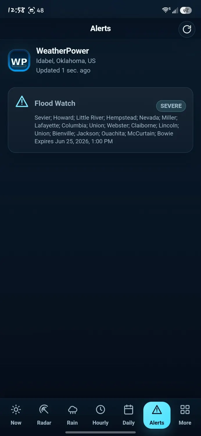 Alerts screen